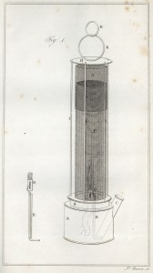 Engraving of George Stephenson's safety lamp from Report upon the claims of Mr. George Stephenson, relative to the invention of his safety lamp, 1817 (Rare Books, RB622.47 REP)