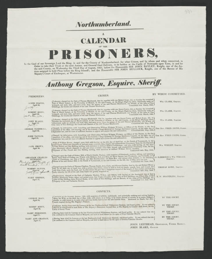 Northumberland. A Calendar of the Prisoners, In the Gaol of our Sovereign Lord the King, in and for the county of Northumberland, for what Crimes, and by whom and when committed, in Order to take their Trials at the next aAsizes, and General Gaol Delivery, to be holden at the Castle of Newcastle upon Tyne, in and for the said County, on Wednesday the Third Day of August, 1825, before the Honourable Sir John Bayley, Knight, one of the Justices assigned to hold Pleas before the King himself; and the Honourable Sir John Hullock, Knight, one of the Barons of His Majesty's Court of Exchequer, at Westminster 