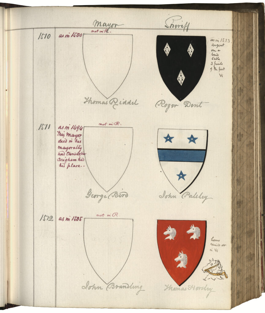 A series of 6 hand drawn shields, each representing a different family.
